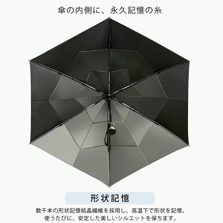 helen様のご注文ベジです。 シシベラ ワンタッチ日傘 2025[品番：RTSW0001867]｜cici bella