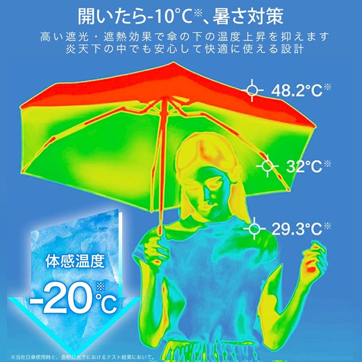シシベラ ワンタッチ日傘 2025 | cici bella | 詳細画像11 