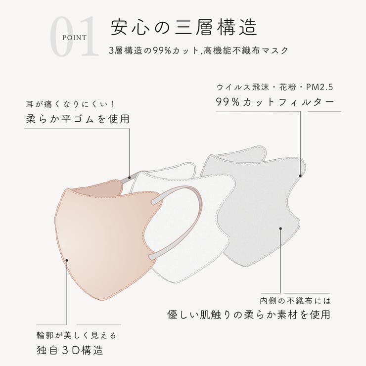 マスク 不織布 立体 | cici bella | 詳細画像12 
