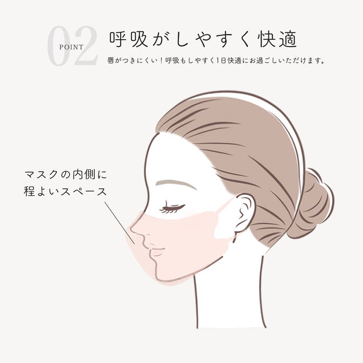 マスク 不織布 立体 | cici bella | 詳細画像13 