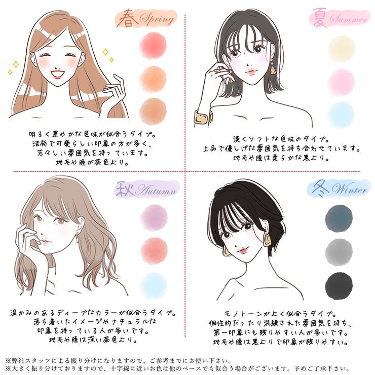 グラデーションマスク 血色カラー シシベラ | La Bella | 詳細画像4