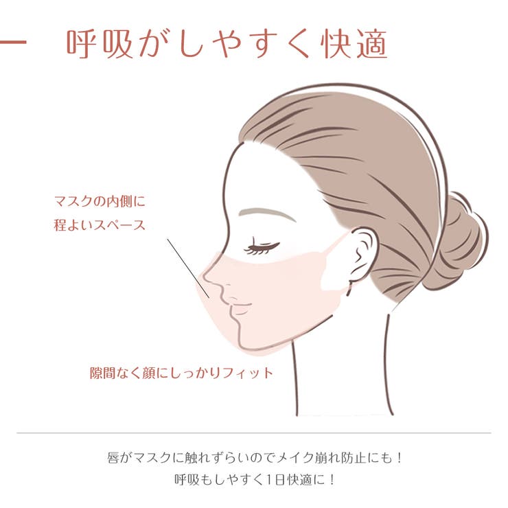 3Dマスク 立体マスク 不織布 | cici bella | 詳細画像13 