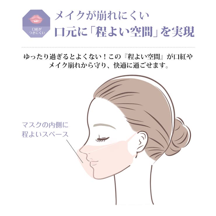 バイカラーマスク 立体 小顔マスク | cici bella | 詳細画像5 