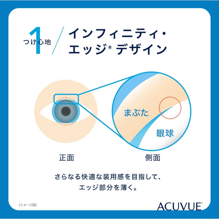 ワンデーアキュビューモイスト 90枚パック ジョンソン | LENS APPLE | 詳細画像3 