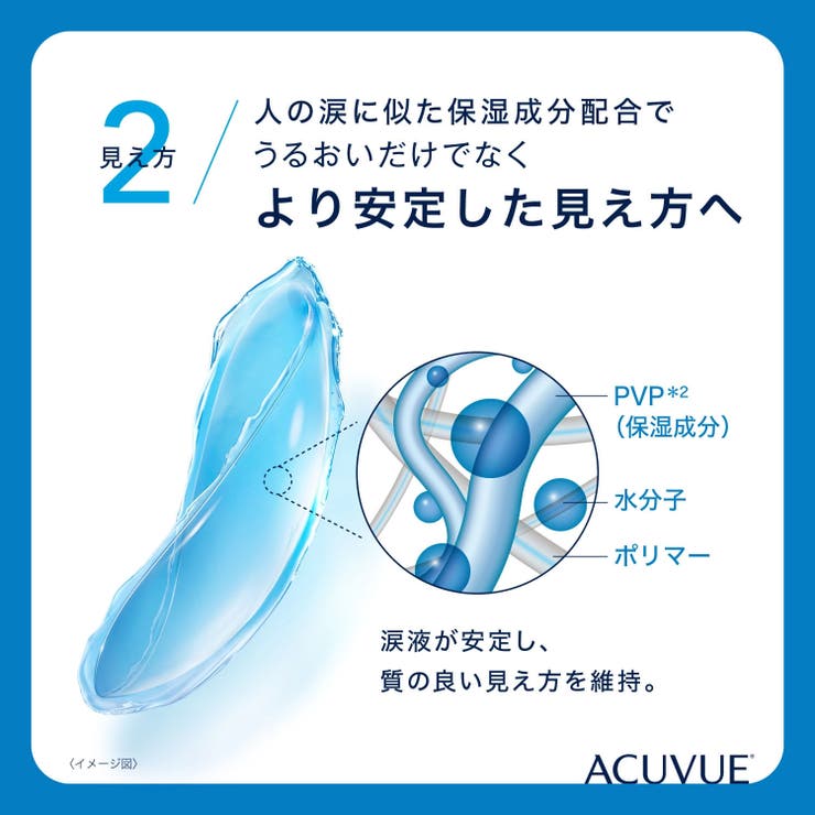 ワンデーアキュビューモイスト 90枚パック ジョンソン | LENS APPLE | 詳細画像4 