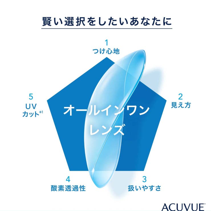 ワンデーアキュビューオアシス 90枚パック ジョンソン | LENS APPLE | 詳細画像2 