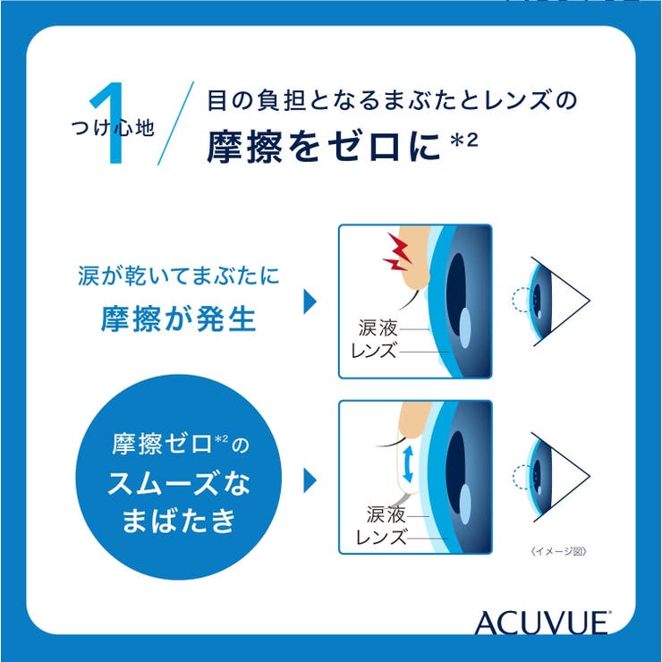 アキュビューオアシス ジョンソン エンド | LENS APPLE | 詳細画像3 