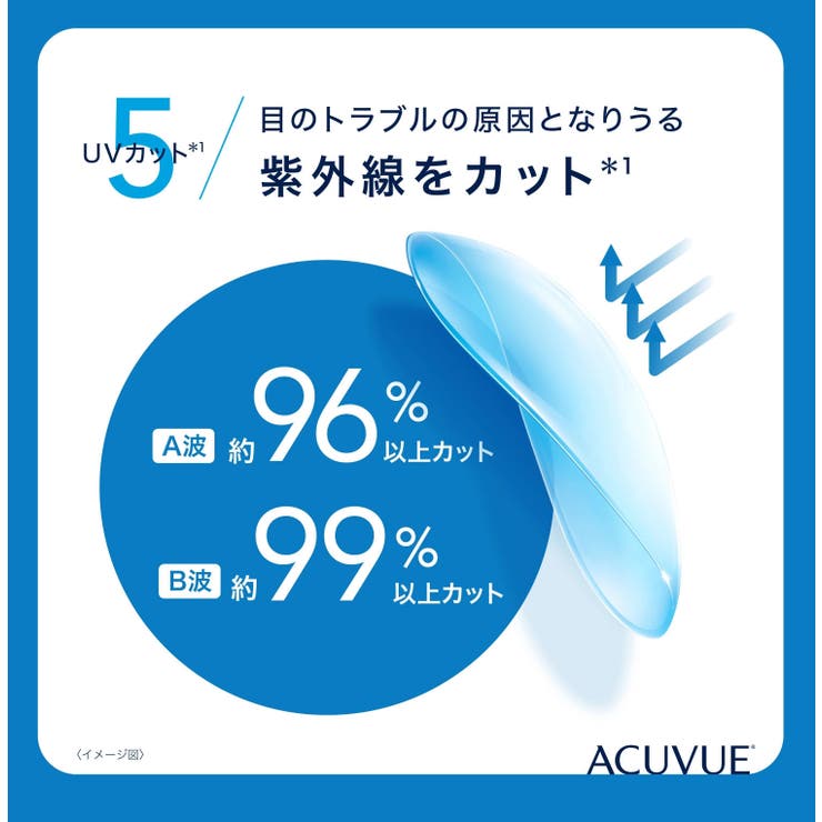 アキュビューオアシス ジョンソン エンド | LENS APPLE | 詳細画像7 