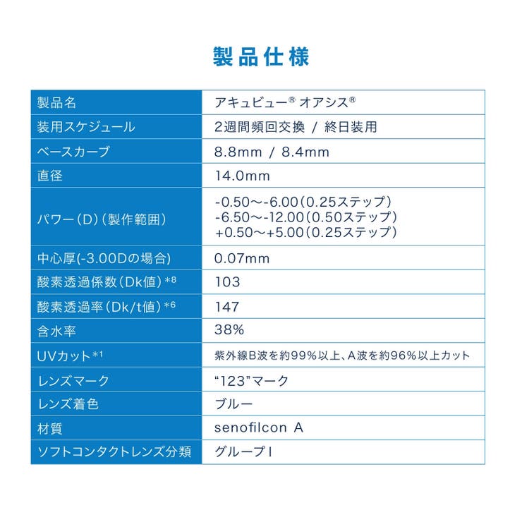 アキュビューオアシス ジョンソン エンド | LENS APPLE | 詳細画像9 