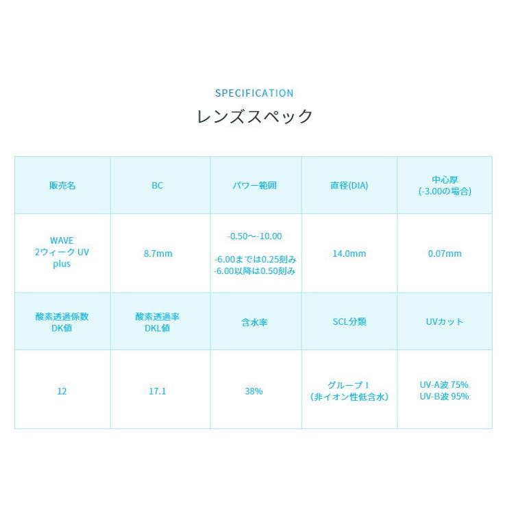Wave2ウィーク Uv Plus Wave コンタクトレンズ 2week 品番 Laph0000085 Lens Apple レンズアップル のレディースファッション通販 Shoplist ショップリスト