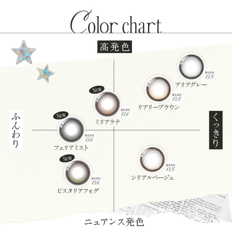 【1箱】リアリア ワンデー 10枚入り 度あり/なし カラコン 米澤りあ | LENS APPLE | 詳細画像23 