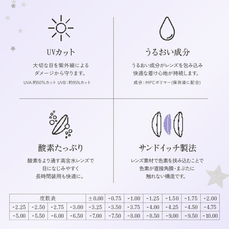 【1箱】リアリア ワンデー 10枚入り 度あり/なし カラコン 米澤りあ | LENS APPLE | 詳細画像25 