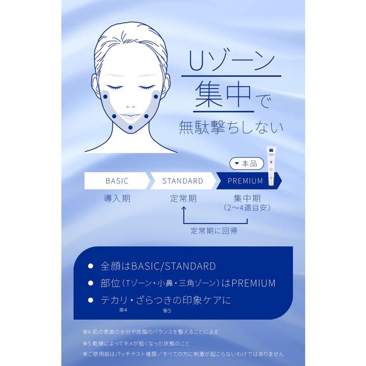 ACクリームプレミアム 20% | LEPOREM | 詳細画像5 