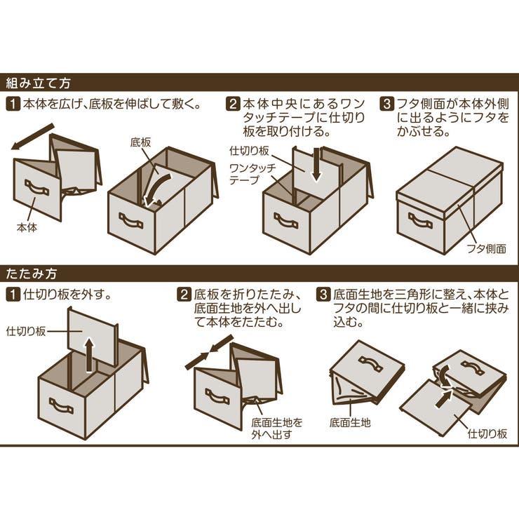 収納ボックス クローゼットのフタ付整理箱 2個組[品番：KRFH0022722