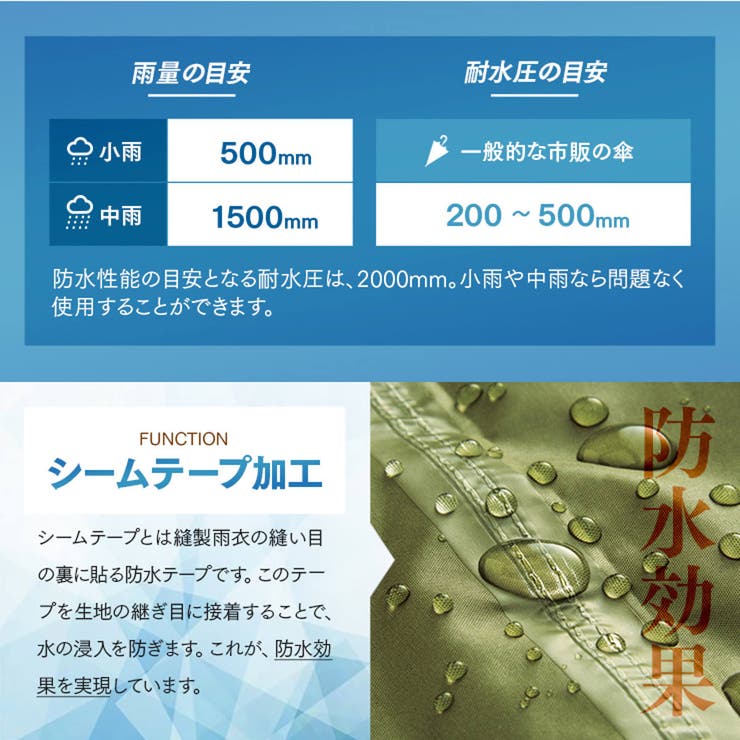 レインコート ビッグサイズ ゆったり防水レインコート | livingut | 詳細画像16 