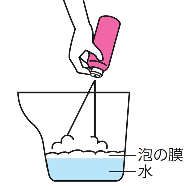 消臭剤フォーム ポータブルトイレ用 280ml | livingut | 詳細画像3 