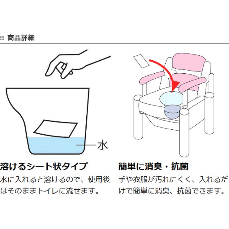 防臭シート ポータブルトイレ用 30枚入 | livingut | 詳細画像2 