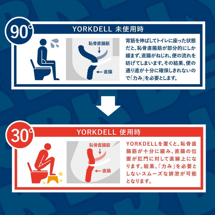 トイレ 踏み台 ヨークデル | livingut | 詳細画像7 