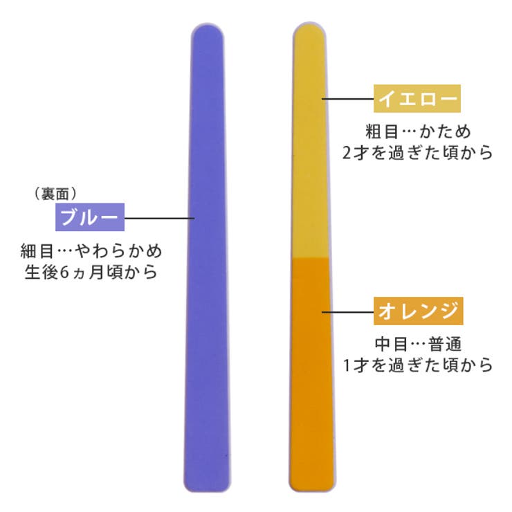 つめやすり ベビー用 3way | livingut | 詳細画像2 