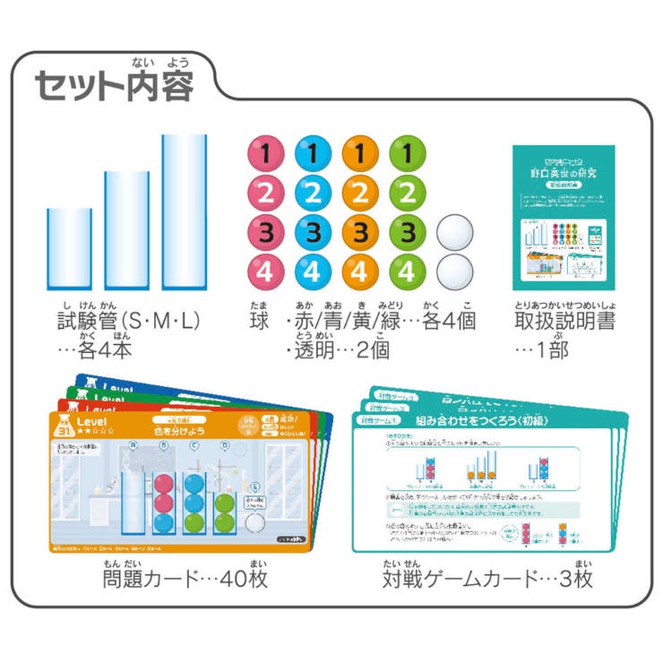 知育玩具 ロジカルニュートン 野口英世の研究 | livingut | 詳細画像6 