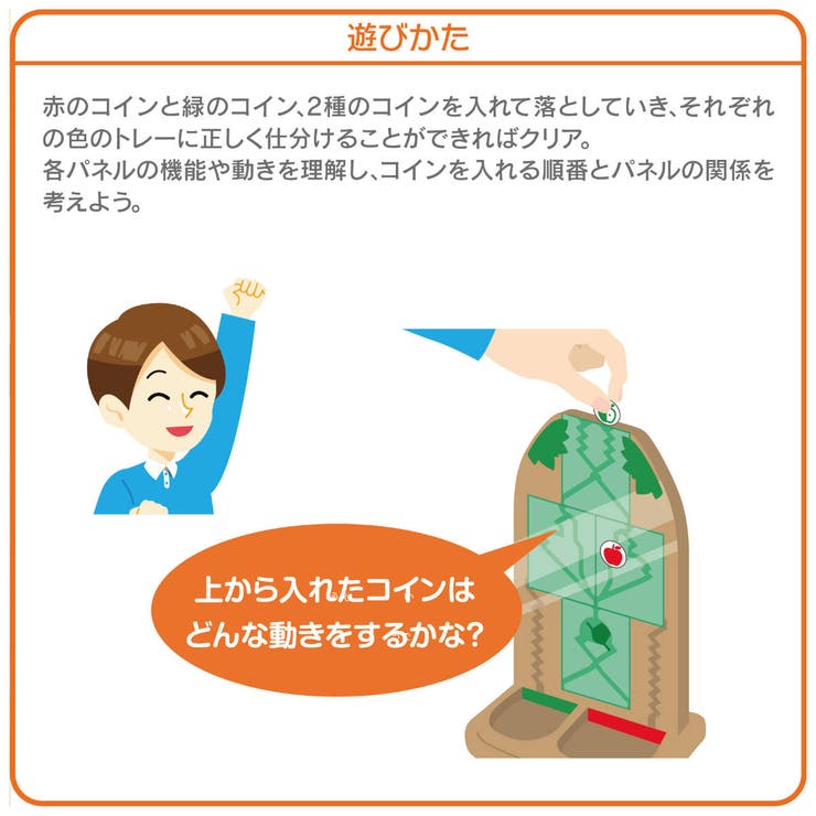 知育玩具 ロジカルニュートン ニュートンのリンゴ | livingut | 詳細画像3 