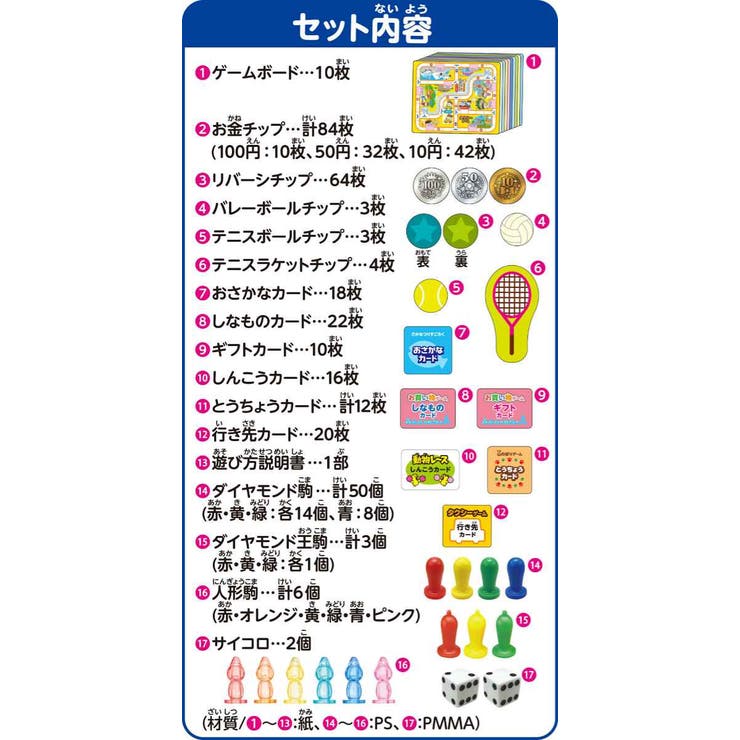 ボードゲーム ゲームいっぱい あそべる20 | livingut | 詳細画像7 