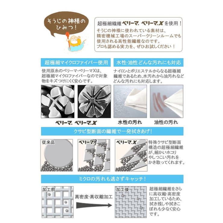 そうじの神様 TV画面用おそうじクロス 液晶 | livingut | 詳細画像7 