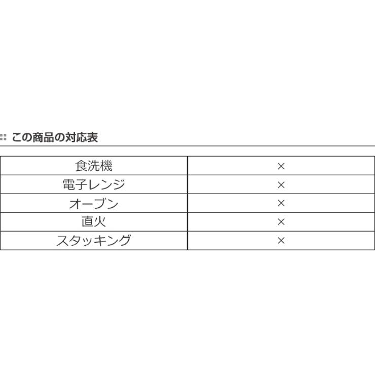 おやつケース アンパンマン ボーロカップ | livingut | 詳細画像5 