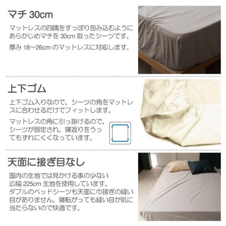 ボックスシーツ Fab the | livingut | 詳細画像10 