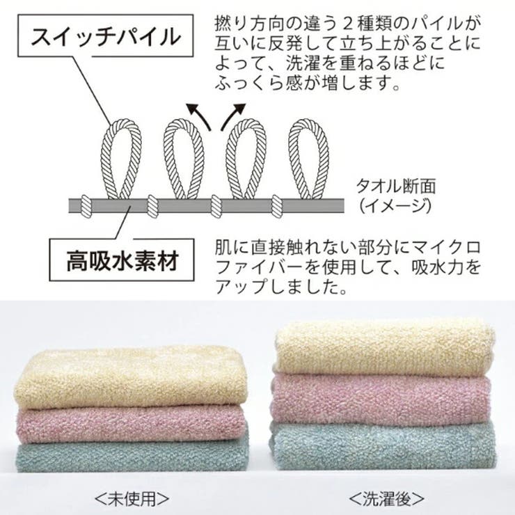 ミニタオル ココチエナ2 25×25cm | livingut | 詳細画像15 