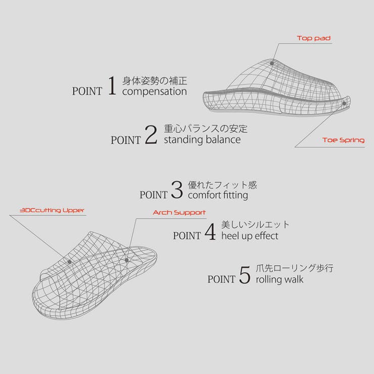スリッパ 歩行姿勢サポート３DコンフォートM 22 | livingut | 詳細画像9 