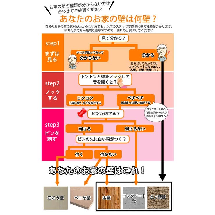フック ステンレスフック シングル | livingut | 詳細画像4 