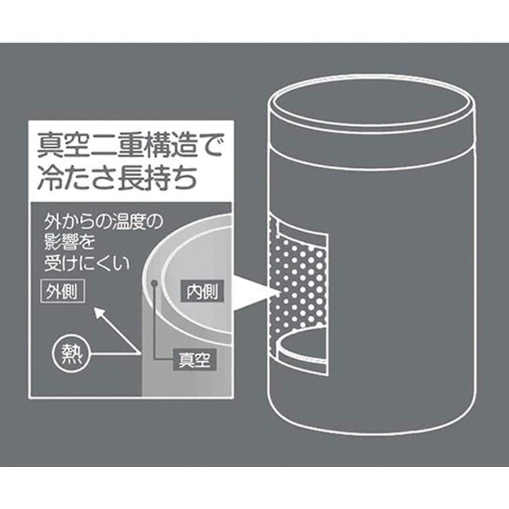 保冷 缶ホルダー 350ml | livingut | 詳細画像4 