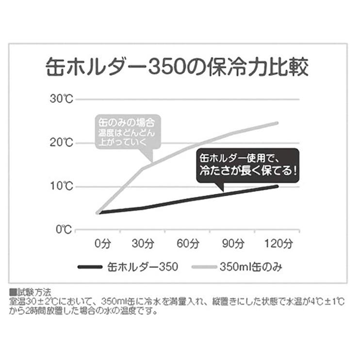 保冷 缶ホルダー 350ml | livingut | 詳細画像6 