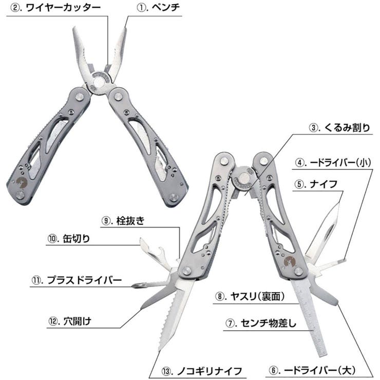 マルチツール ペンチ13 CS | livingut | 詳細画像3 