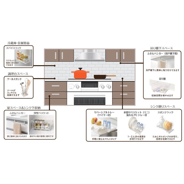 ツールスタンド Blance ブランス | livingut | 詳細画像7 