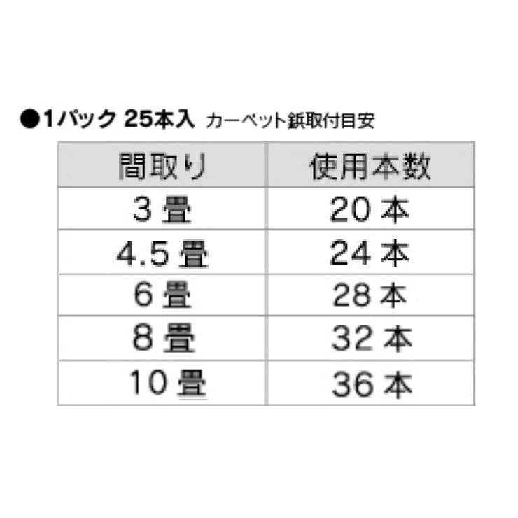 押しピン カーペット鋲 上敷き固定用ピン | livingut | 詳細画像8 