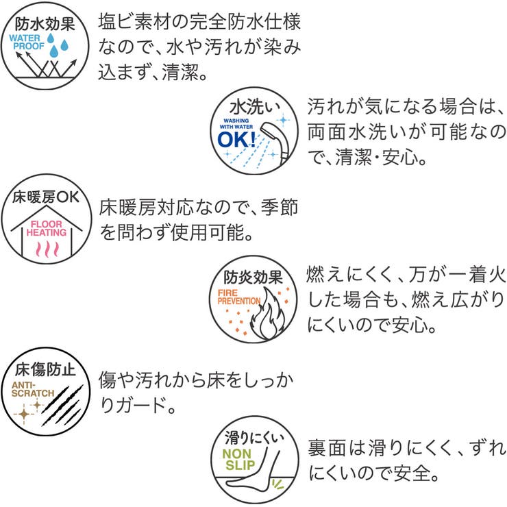 トイレマット クリア 拭ける | livingut | 詳細画像5