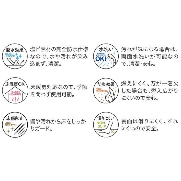 キッチンマット グラス クリアキッチンマット | livingut | 詳細画像6 