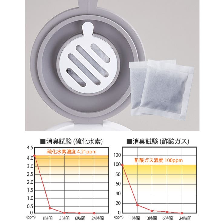ゴミ箱 密閉 20L | livingut | 詳細画像8 