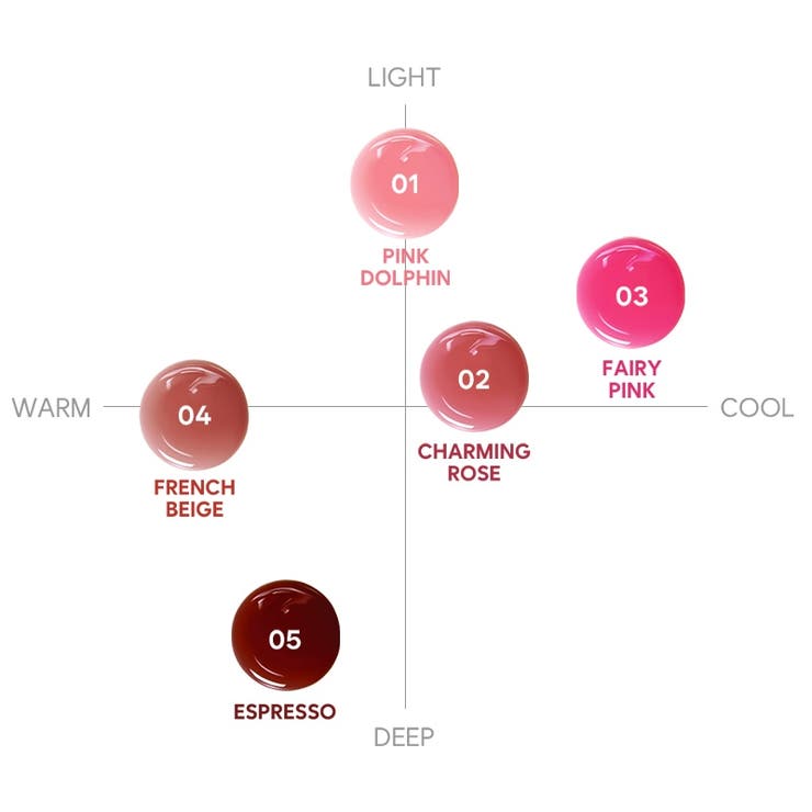 【1+1】クリスタルデューイーリップグロス 5g 5色 韓国コスメ 韓国 | LOVB LOVB | 詳細画像4 