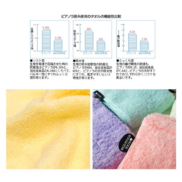 ecomoco エコモコ フワフワ | LIFE STYLE ablana | 詳細画像4 