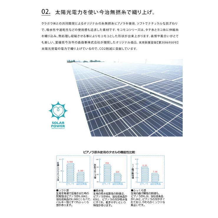 エコモコ ecomoco モコモコフェイスタオル | LIFE STYLE ablana | 詳細画像5 