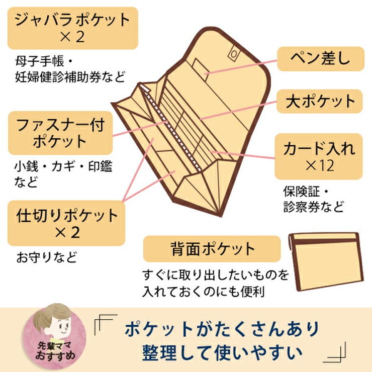 母子手帳ケースジャバラタイプおしゃれマルチケースたっぷり収納マタニティ入院産後授乳育児雑貨