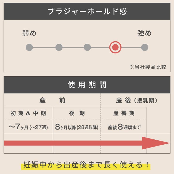 授乳ブラモールドカップノンワイヤーマタニティブラ授乳ブラジャーマタニティーブラ大きいサイズ授乳服マタニティウエアマタニティフォト送料無料