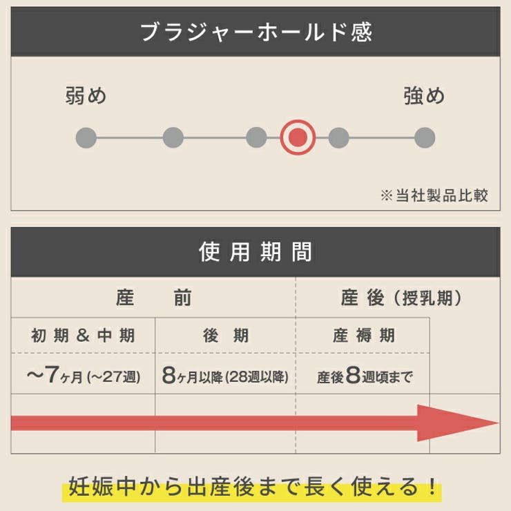 授乳ブラ モールドカップ ノンワイヤー | マタニティショップマミールナ  | 詳細画像20 