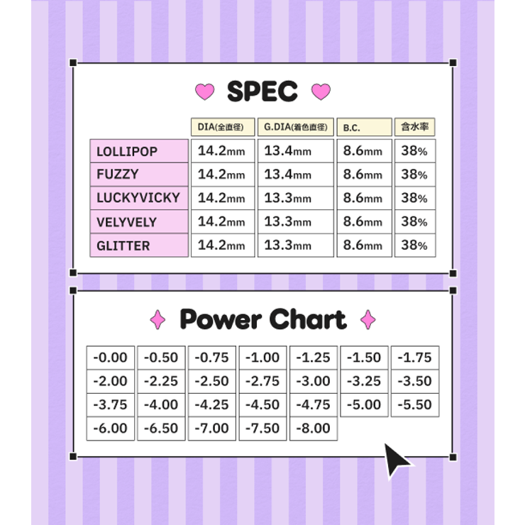 1箱2枚 韓国 レインボー | MIMIC LENS | 詳細画像5 