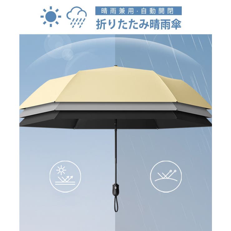 自動開閉三つ折り傘 ワンタッチ晴雨兼用傘 | Miniministore | 詳細画像20 