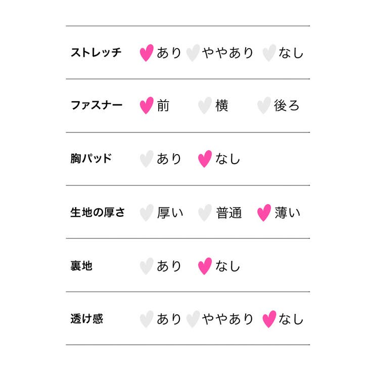 ショップリスト