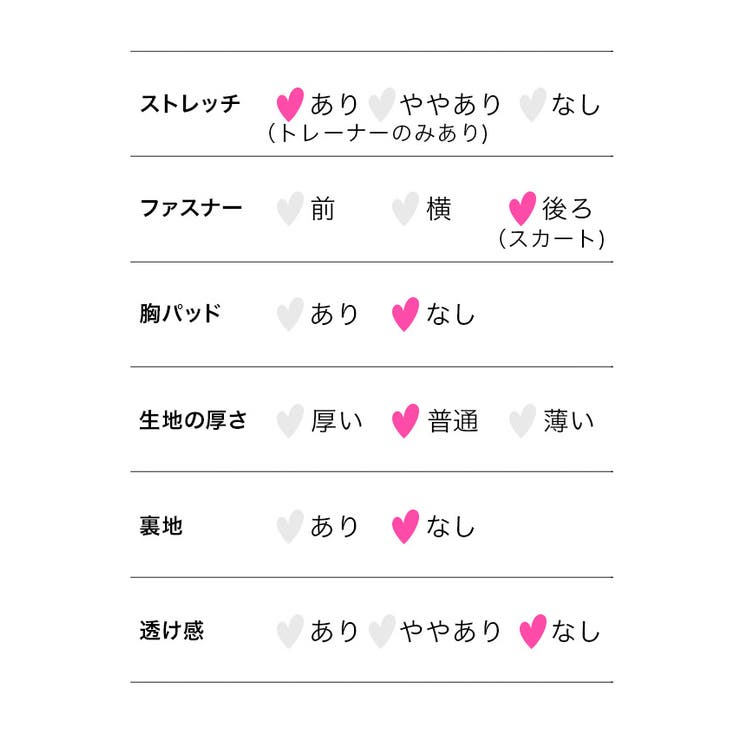 ショップリスト